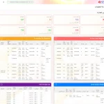 ERP حديث لإيجارات الإمارات