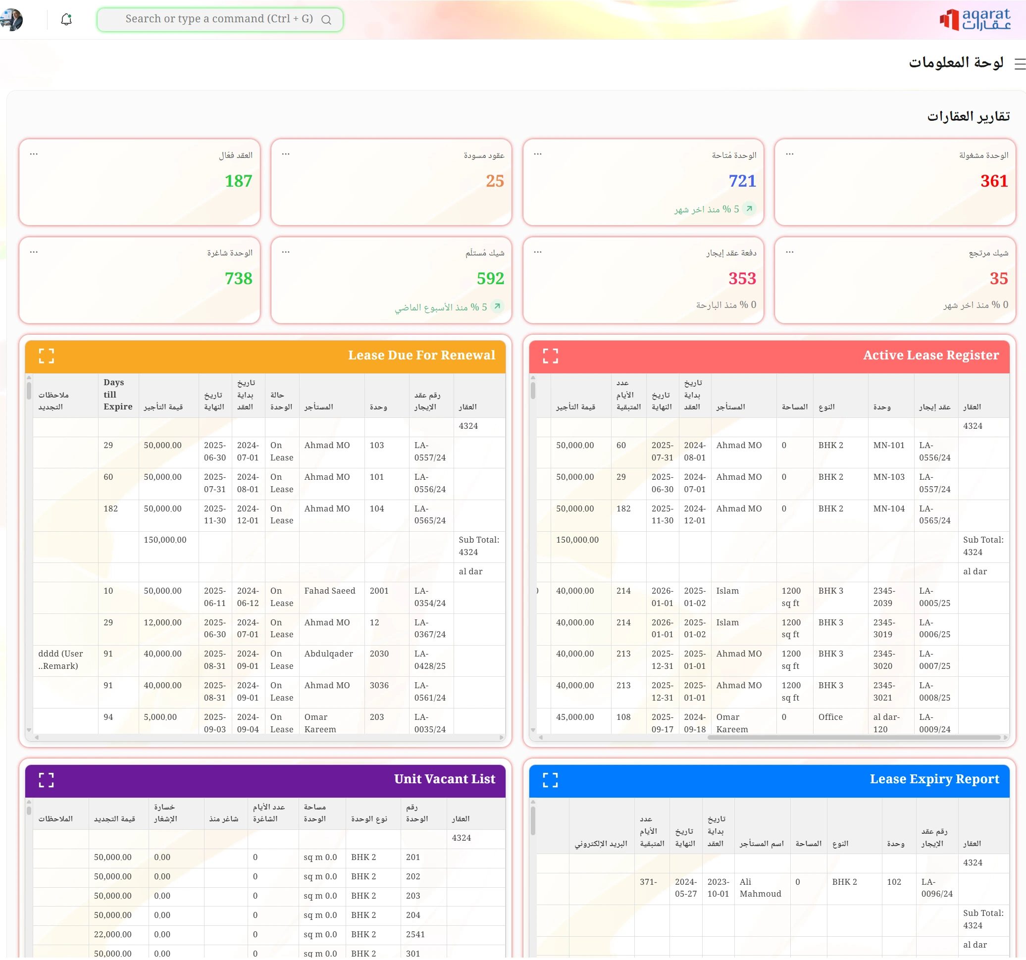 ERP حديث لإيجارات الإمارات